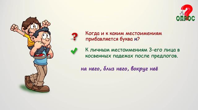 Отрицательные и неопределенные местоимения