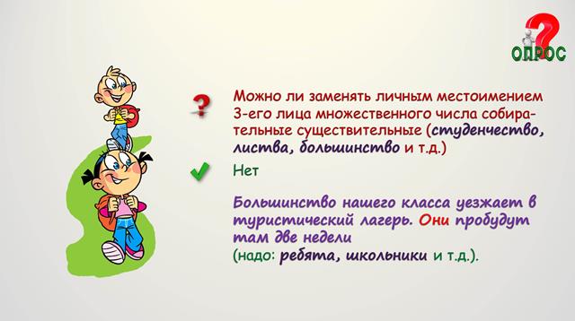 Отрицательные и неопределенные местоимения