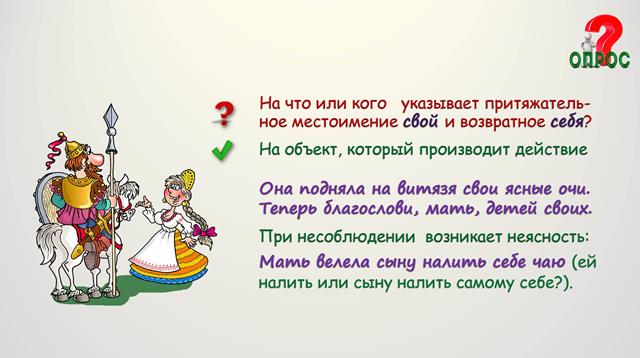 Отрицательные и неопределенные местоимения