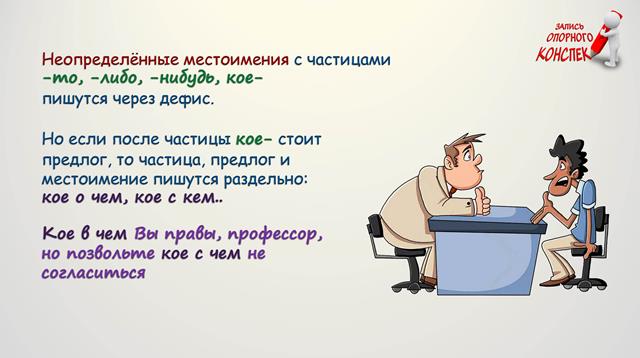 Отрицательные и неопределенные местоимения