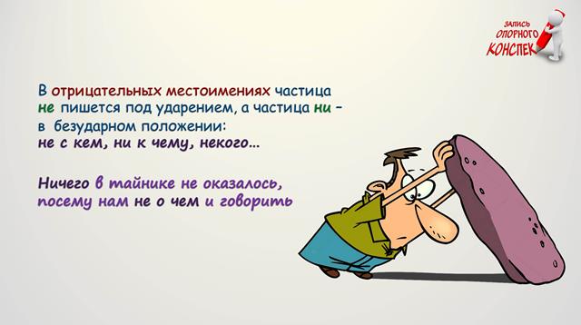 Отрицательные и неопределенные местоимения