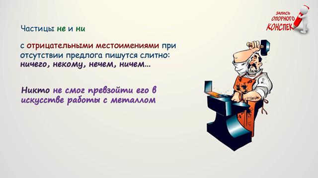 Отрицательные и неопределенные местоимения