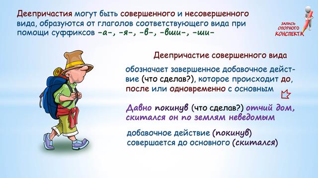 Деепричастие несовершенного вида рисовать