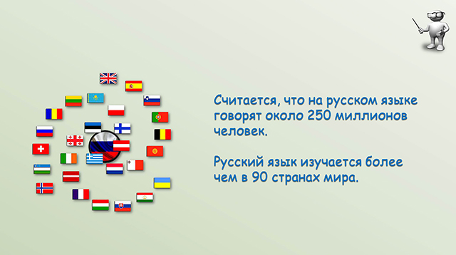 Русский язык в современном мире государственный. Русский язык в современном мире. Русский язык язык международного общения.