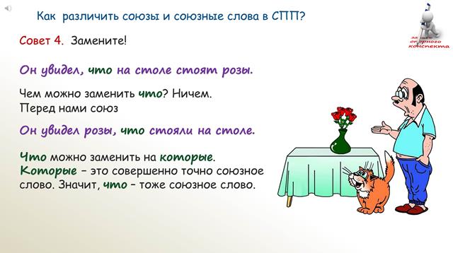 Подчинительные союзы и союзные слова