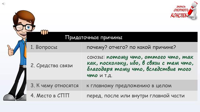 Придаточные предложения причины